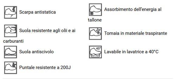 ZOCCOLO NERO CON LACCETTO EN 345 SB-E-A 1521 TOMA NUMERO 44